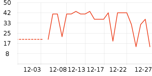 ��������������ʷ�۸�