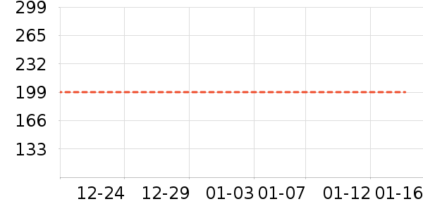 �˶�Ь��ʷ�۸�