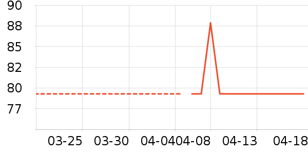 ��̤������Ʒ��ʷ�۸�