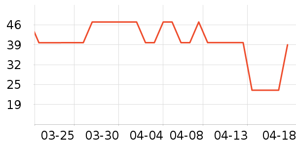 UFEELŮʿ�ڿ���ʷ�۸�