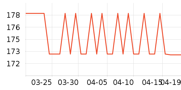 ��ħʦˮ��/ˮ����ʷ�۸�
