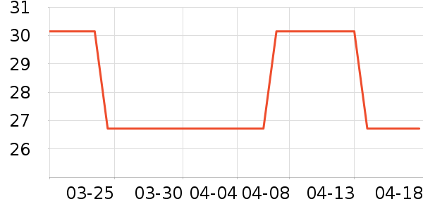 ������Ʒ��ʿ��Ь��ʷ�۸�