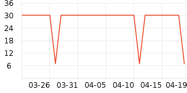 ����è��ʳ��ʷ�۸�