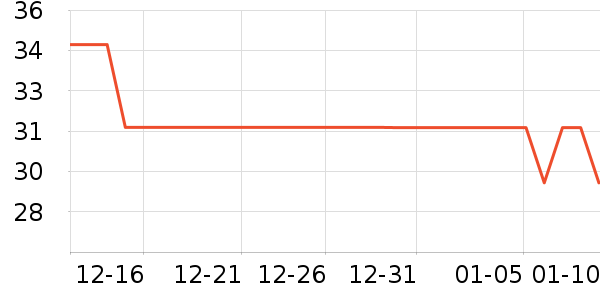 ��ܽ�ɿ�����ʷ�۸�