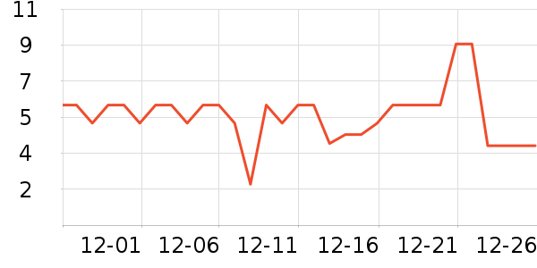 ����Ʒ�����а���ʷ�۸�