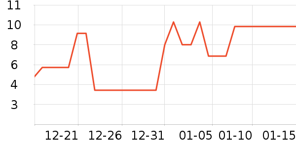 ����Ʒ�����а���ʷ�۸�