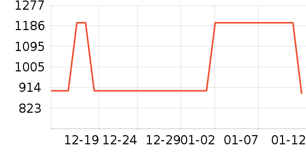 ����ˮ����ʷ�۸�