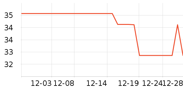 �ֶ���ϴ��Һ��ʷ�۸�