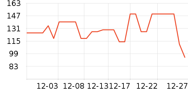 ����ȡů����ʷ�۸�