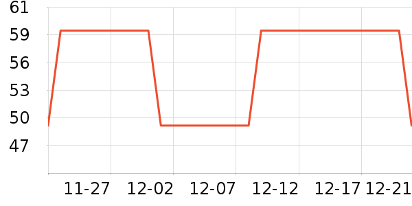 ����Ʒ����������ʷ�۸�