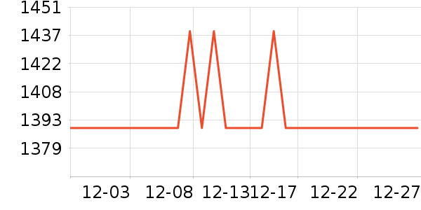 �е����Ӵʵ���ʷ�۸�