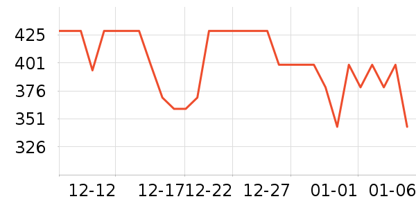 GXP�鰮�����ʷ�۸�