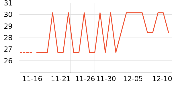 �������廤����ʷ�۸�