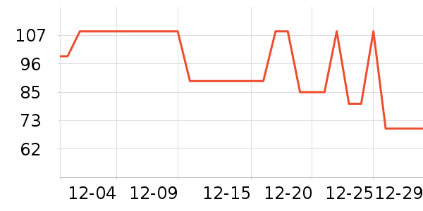 �������滭������ʷ�۸�