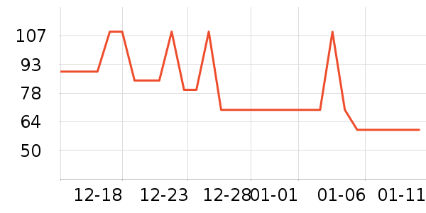 ��������ľ/ƴ����ʷ�۸�