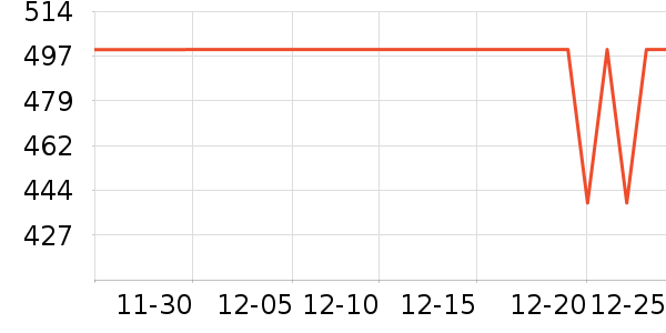 babycare������Ʒ��ʷ�۸�