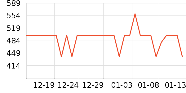 babycare������Ʒ��ʷ�۸�