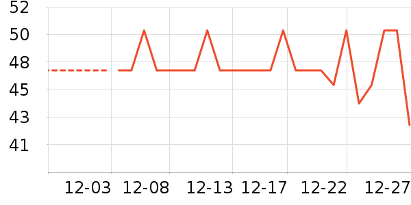 ��ɽ�;���ʷ�۸�