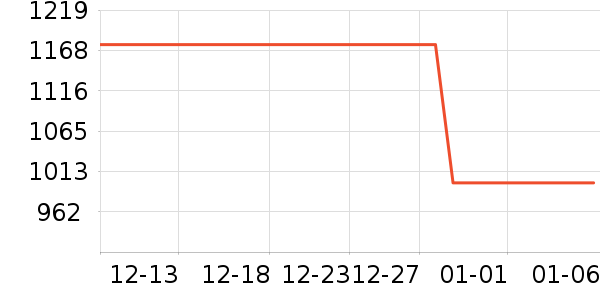 ���ݵ�������ը����ʷ�۸�