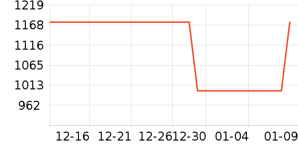 ���ݵ�������ը����ʷ�۸�