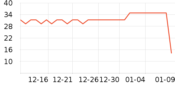 OPOSIϴ��Һ��ʷ�۸�