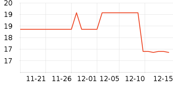 Ⱦ��/�̷�/������ʷ�۸�