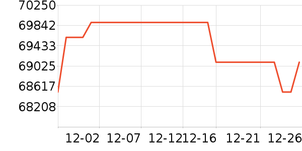 ����ʿ�ֱ���ʷ�۸�