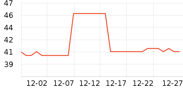 �����˿������/˿����ʷ�۸�