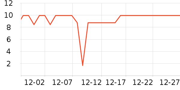 �ɹŵϼٽ�ë��ʷ�۸�