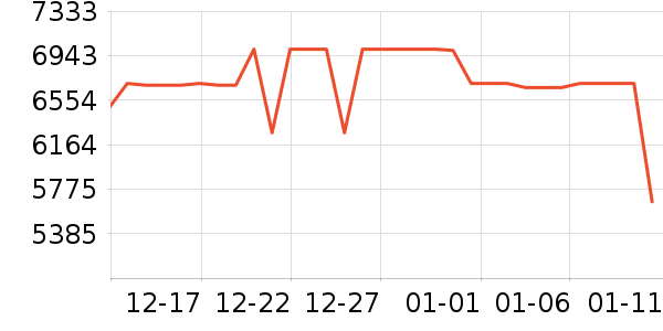 ����̨ʽ��������ʷ�۸�