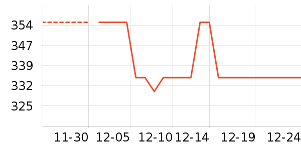 ��������Ĥ������ʷ�۸�