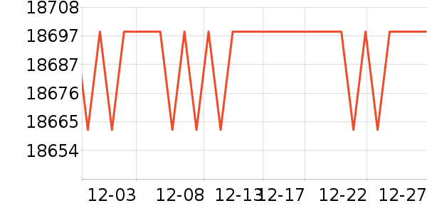 ������������ʷ�۸�