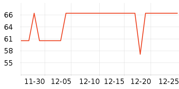 ���ؽ���ʿ�ڿ���ʷ�۸�