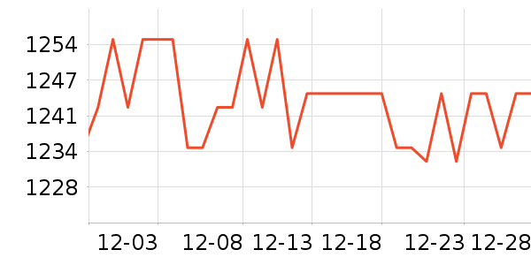 ţ��ɽ�׾���ʷ�۸�