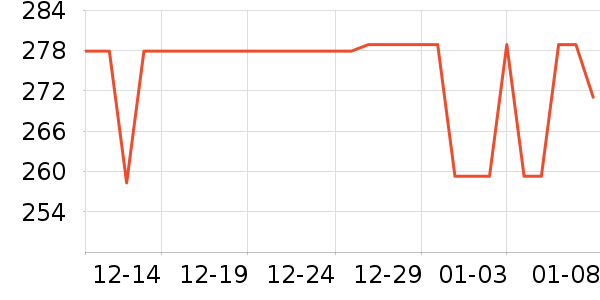 ����������ʿ��Ь��ʷ�۸�