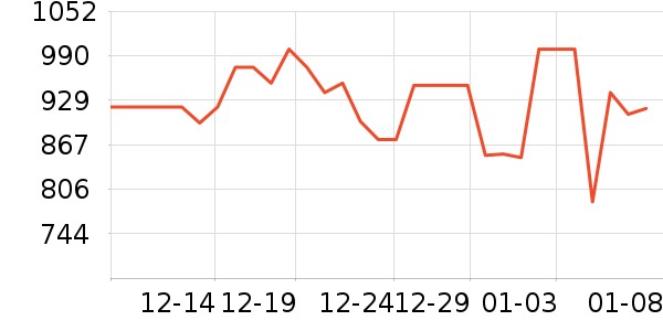 Ħ�������ֻ���ʷ�۸�