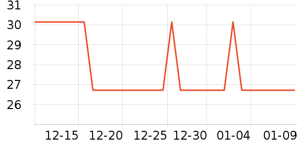 ���´ﵶ����װ��ʷ�۸�