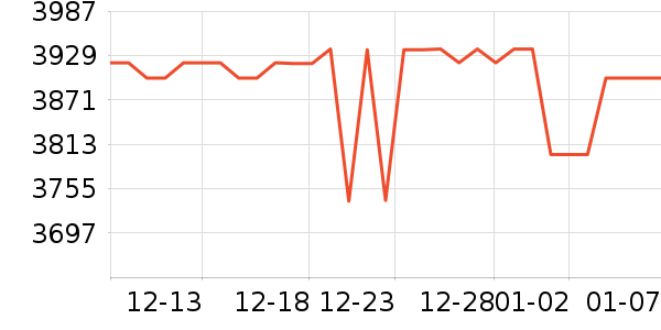 �����ֻ���ʷ�۸�