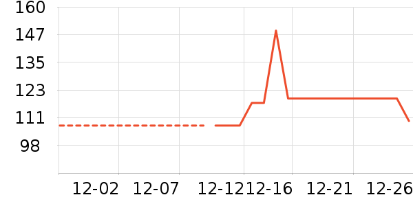 ��˼��滭������ʷ�۸�