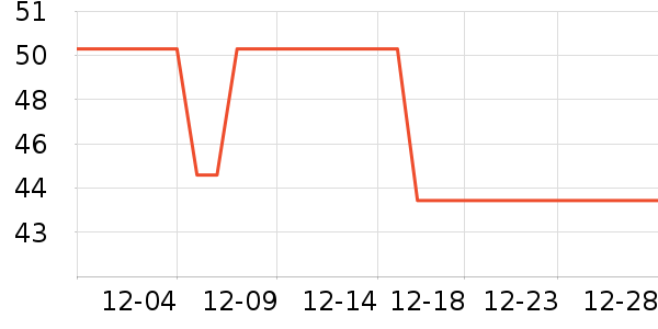 ��������������ʷ�۸�