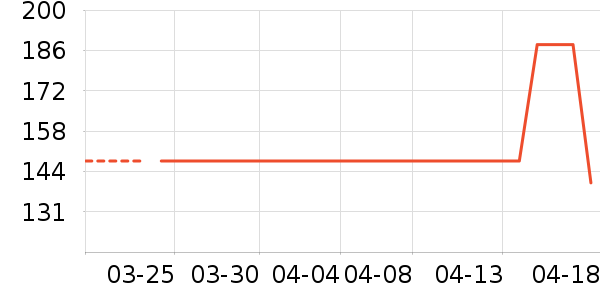 ���滧���װ��ʷ�۸�