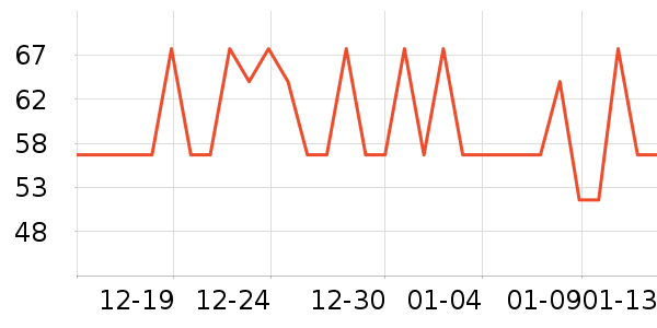 ��ɭ��ʿ������/˪��ʷ�۸�