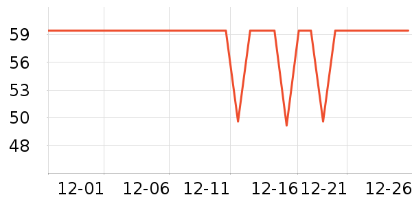 Charlotte Tilbury�ں���ʷ�۸�