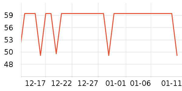 Charlotte Tilbury�ں���ʷ�۸�