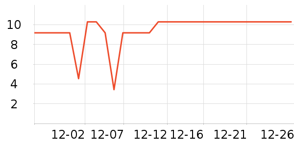 ����ɽҰ������ʳ��ʷ�۸�