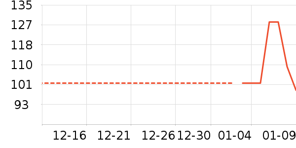 ���屣��������ʷ�۸�