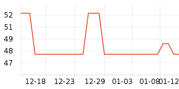 ����ñ��/Χ��/������װ��ʷ�۸�