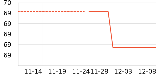 ѩŮʽţп/п/̿ʷ۸