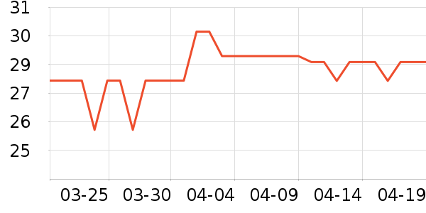 ��ɽ��Ȫ����ˮ��ʷ�۸�