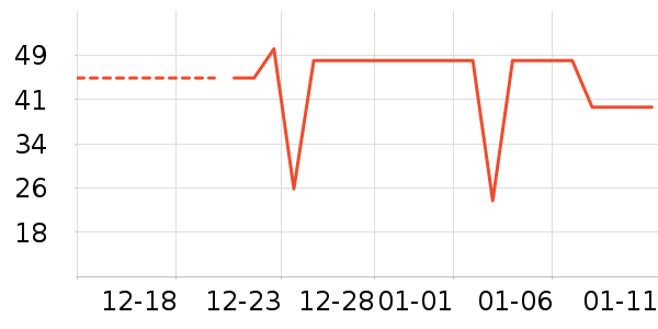 ��ͷ�����ǻ������ʷ�۸�